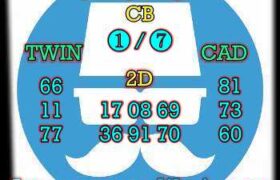 prediksi cambodia 16 november 2024
