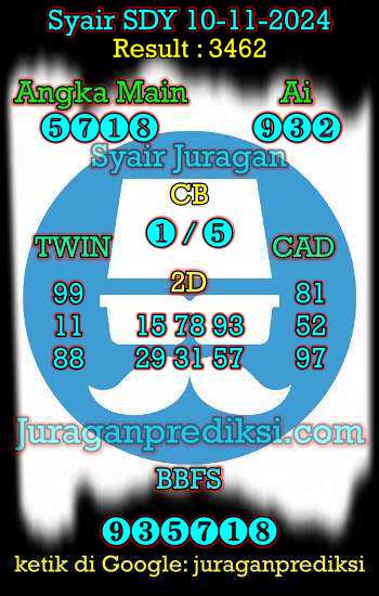 prediksi sdy 10 november 2024, syair sdy hari ini minggu 10-11-2024, prediksi syair sydney 10 november 2024, prediksi sdy jp jitu dan akurat