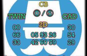 prediksi sgp 28 november 2024