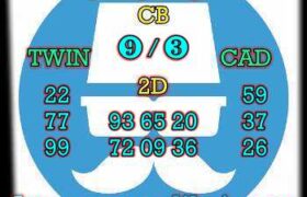 prediksi hk 3 januari 2025