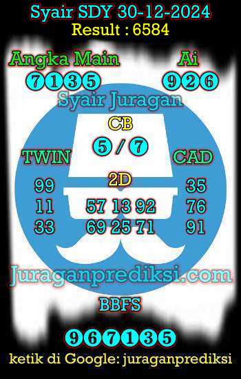 prediksi sdy 30 desember 2024, syair sdy hari ini senin 30-12-2024, prediksi syair sydney 30 desember 2024, prediksi sdy jp jitu dan akurat