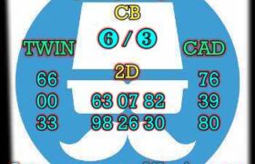 prediksi sgp 5 desember 2024