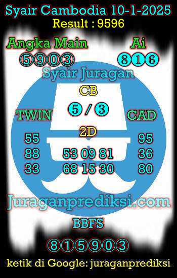 prediksi cambodia 10 januari 2025, syair cambodia hari ini jumat 10-1-2025, prediksi syair kamboja 10 januari 2025 4d jitu dan akurat