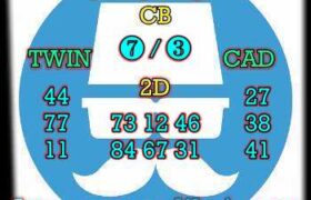 prediksi cambodia 6 januari 2025