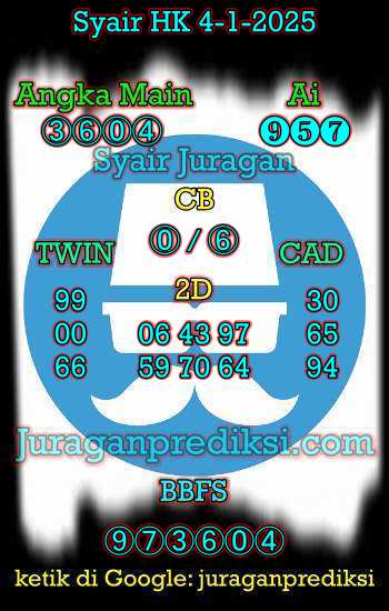 prediksi hk 4 januari 2025, syair hk hari ini sabtu 4-1-2025, prediksi syair hongkong 4 januari 2025, prediksi hk jp jitu dan akurat
