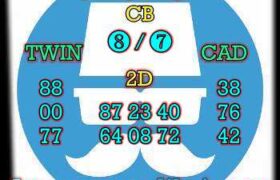 prediksi china 23 februari 2025
