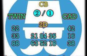prediksi china 28 februari 2025