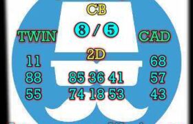 prediksi hk 14 februari 2025