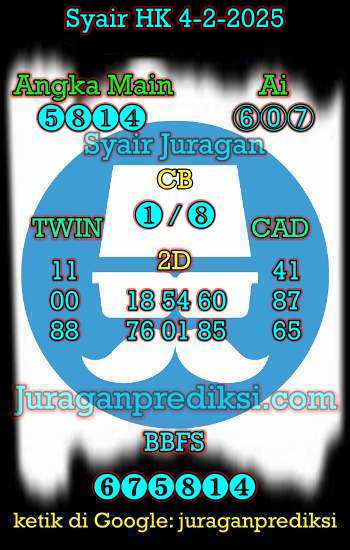 prediksi hk 4 februari 2025, syair hk hari ini selasa 4-2-2025, prediksi syair hongkong 4 februari 2025, prediksi hk jp jitu dan akurat