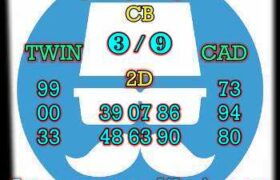 prediksi sdy 18 februari 2025