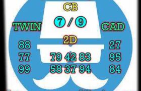 prediksi sdy 22 februari 2025