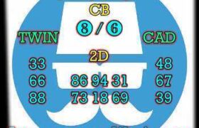prediksi sdy 4 februari 2025