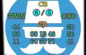 prediksi sdy 6 februari 2025
