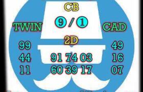prediksi taiwan 14 februari 2025