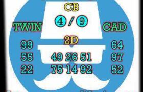 prediksi cambodia 24 maret 2025