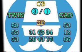 prediksi hk 3 april 2025