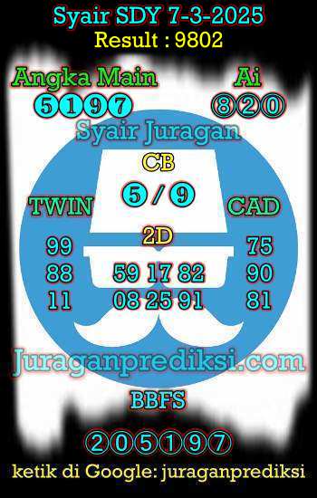 prediksi sdy 7 maret 2025, syair sdy hari ini jumat 7-3-2025, prediksi syair sydney 7 maret 2025, prediksi sdy jp jitu dan akurat