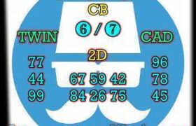 prediksi sdy 8 maret 2025
