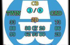 prediksi sgp 20 maret 2025