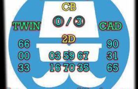 prediksi sgp 22 maret 2025