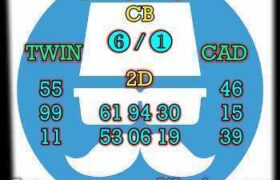 prediksi china 27 april 2025