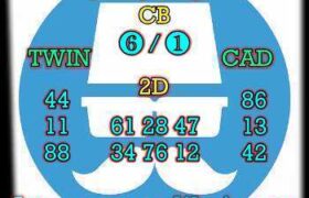 prediksi sdy 3 mei 2025