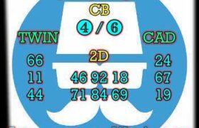 prediksi sgp 23 april 2025