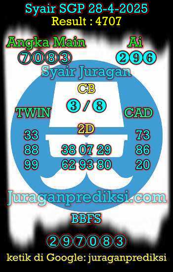 prediksi sgp 28 april 2025, syair sgp hari ini senin 28-4-2025, prediksi syair singapore 28 april 2025, prediksi sgp jp jitu dan akurat