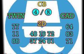 prediksi taiwan 6 april 2025