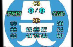 prediksi china 19 mei 2025