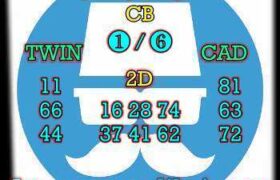 prediksi china 27 mei 2025