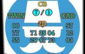 prediksi china 9 mei 2025
