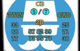 prediksi sdy 28 mei 2025