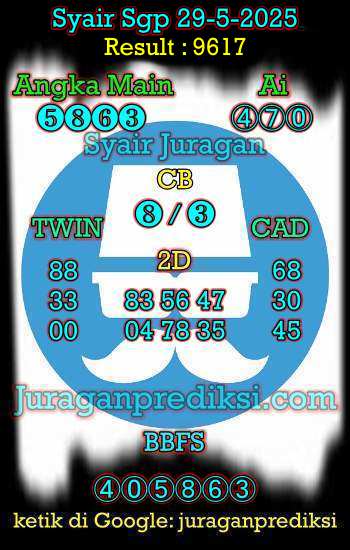 prediksi sgp 29 mei 2025, syair sgp hari ini kamis 29-5-2025, prediksi syair singapore 29 mei 2025, prediksi sgp jp jitu dan akurat