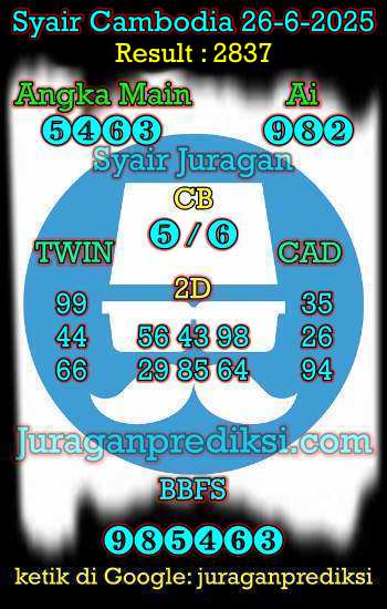 prediksi cambodia 26 juni 2025, syair cambodia hari ini kamis 26-6-2025, prediksi syair kamboja 26 juni 2025 4d jitu dan akurat