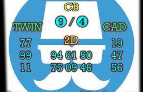 prediksi cambodia 16 juli 2025
