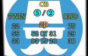 prediksi china 15 juli 2025