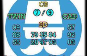 prediksi china 21 juli 2025