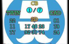 prediksi china 9 juli 2025