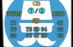 prediksi china 24 juli 2025