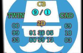 prediksi cambodia 25 september 2025