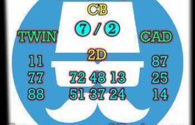 prediksi china 14 september 2025