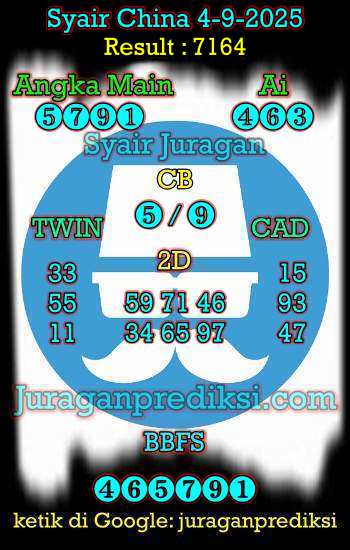 prediksi china 4 september 2025, syair china hari ini kamis 4-9-2025, bocoran china, prediksi china akurat, syair china, prediksi china jitu