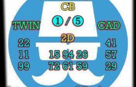 prediksi hk 6 september 2025