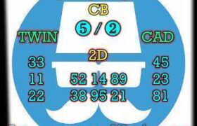 prediksi sgp 29 september 2025