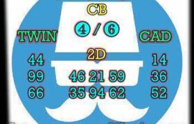 prediksi taiwan 30 september 2025