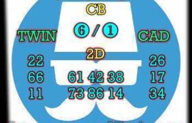 prediksi hk 17 oktober 2025