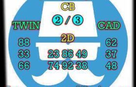 prediksi hk 20 oktober 2025