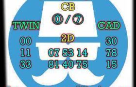 prediksi sdy 16 oktober 2025