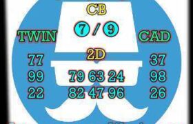 prediksi sdy 17 oktober 2025